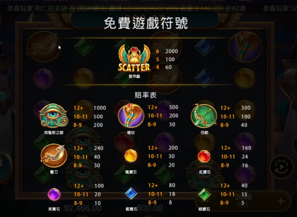 【驚爆實測】戰神賽特怎麼玩最賺?金萬兩娛樂城小編親測教學大公開