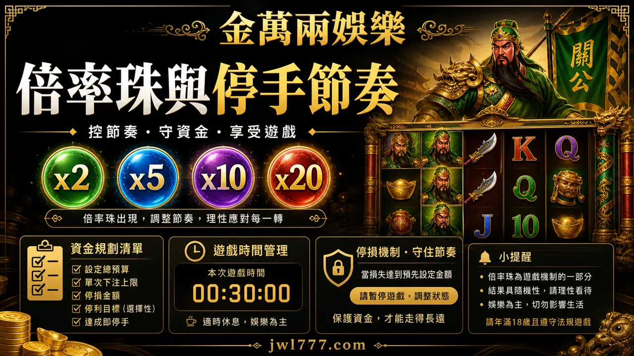 關老爺老虎機倍率珠與停手節奏插圖，提醒玩家先設定預算、時間與停手條件