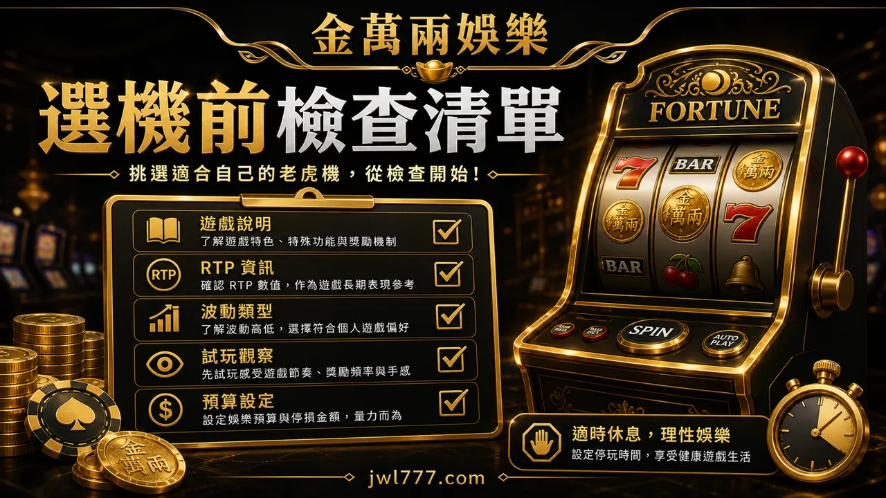 金萬兩娛樂老虎機選機前檢查清單插圖，包含遊戲說明、RTP 資訊、波動類型、試玩觀察與預算設定