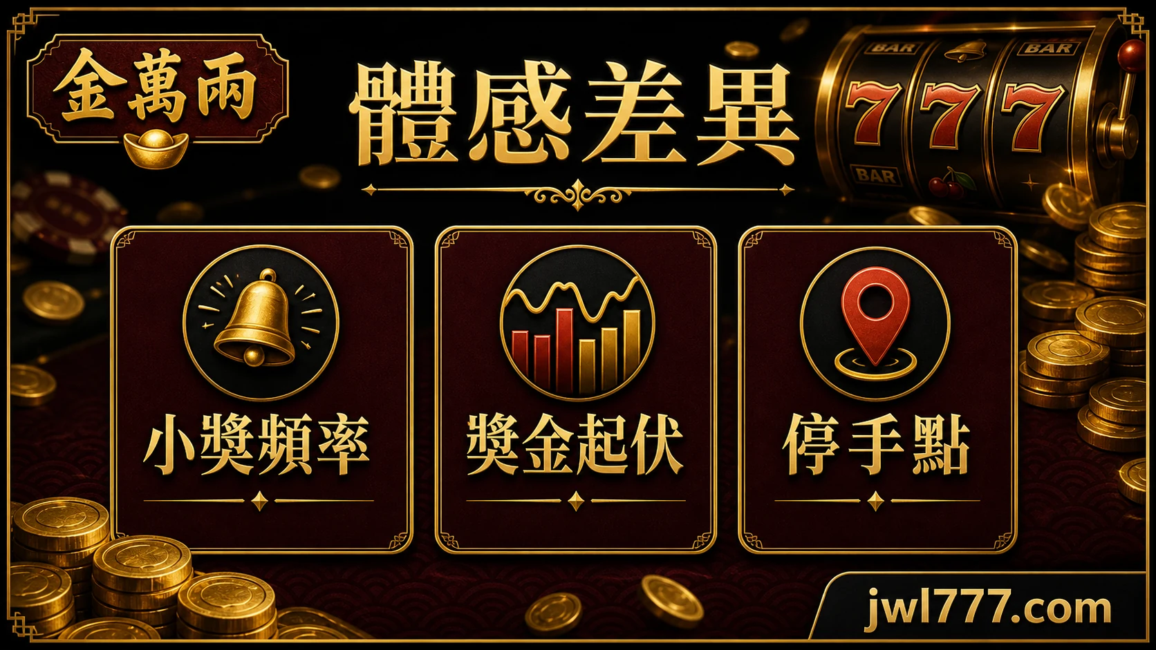 體感差異資訊圖,整理小獎頻率、獎金起伏與停手點