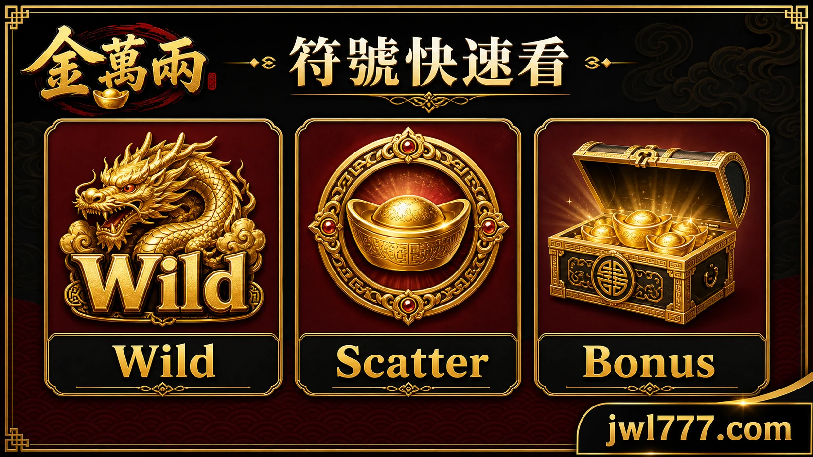 符號快速看資訊圖,整理 Wild、Scatter 與 Bonus