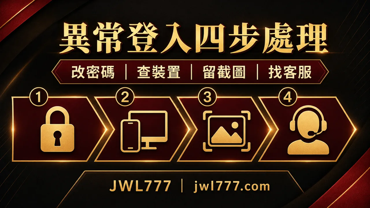 娛樂城異常登入前十五分鐘處理順序圖