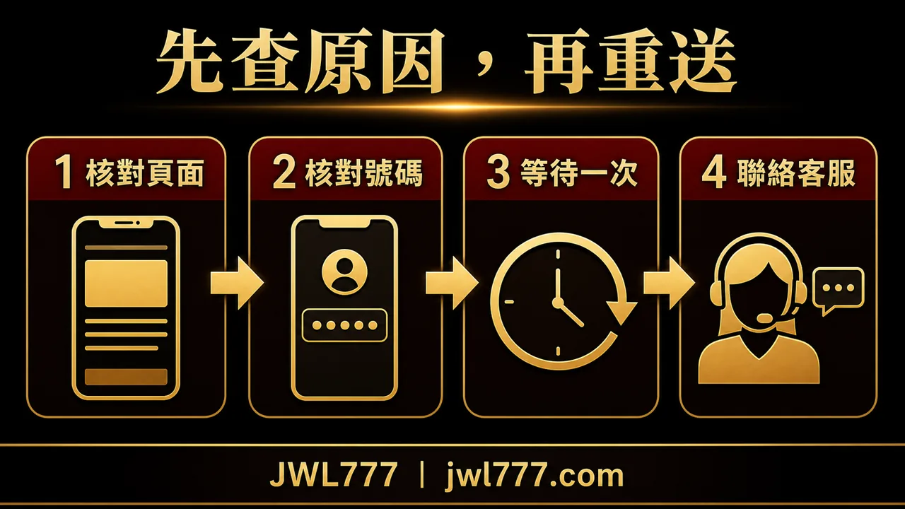 娛樂城驗證碼收不到的八步排查順序資訊圖