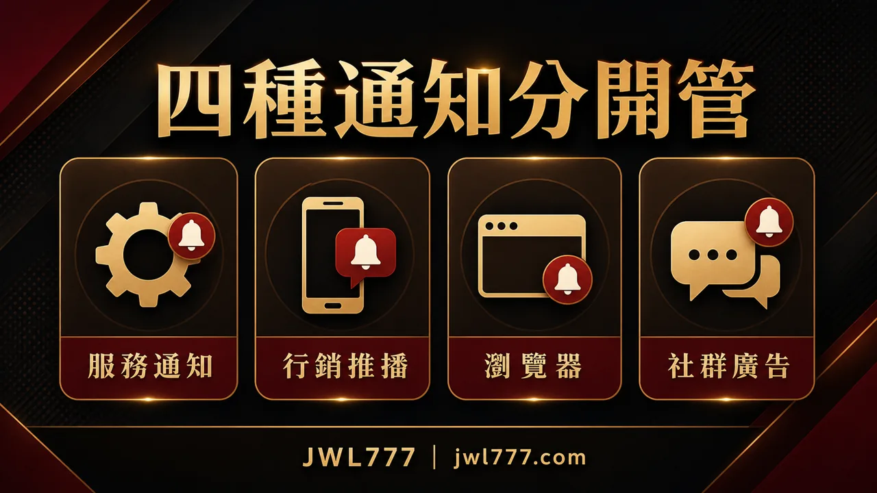 娛樂城通知來源分流圖,區分行銷、帳號服務、交易案件與不明訊息
