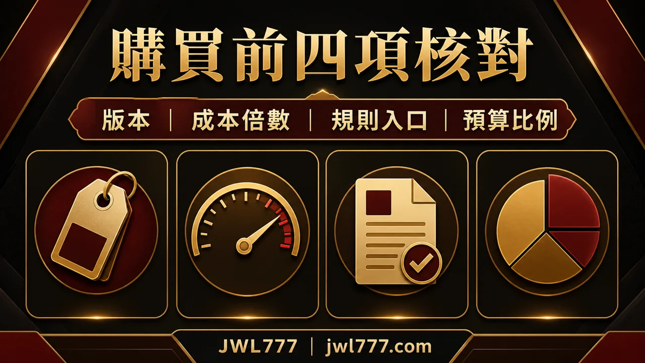 Bonus Buy 成本占娛樂預算比例換算圖，示範注額、倍數、成本與剩餘預算