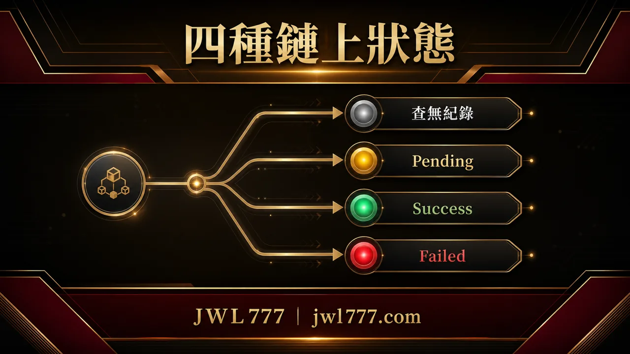 USDT 未入帳從發送端到收款端三層排查圖