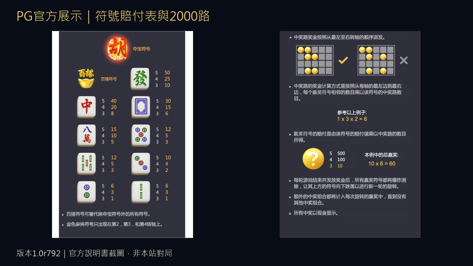 PG麻將系列官方資訊頁的名稱與符號節錄