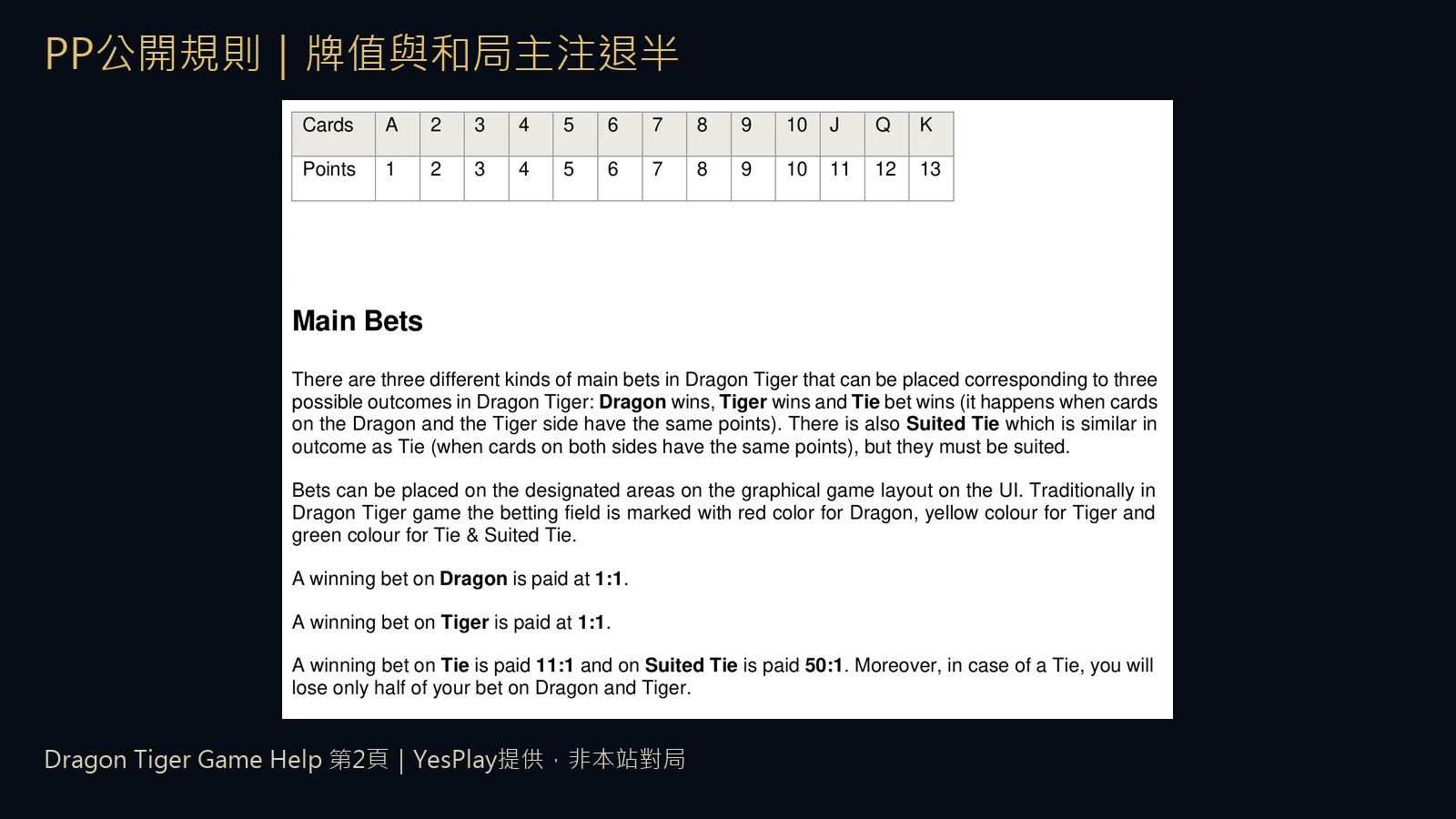 PP龍虎公開規則的牌序與主注結算節錄