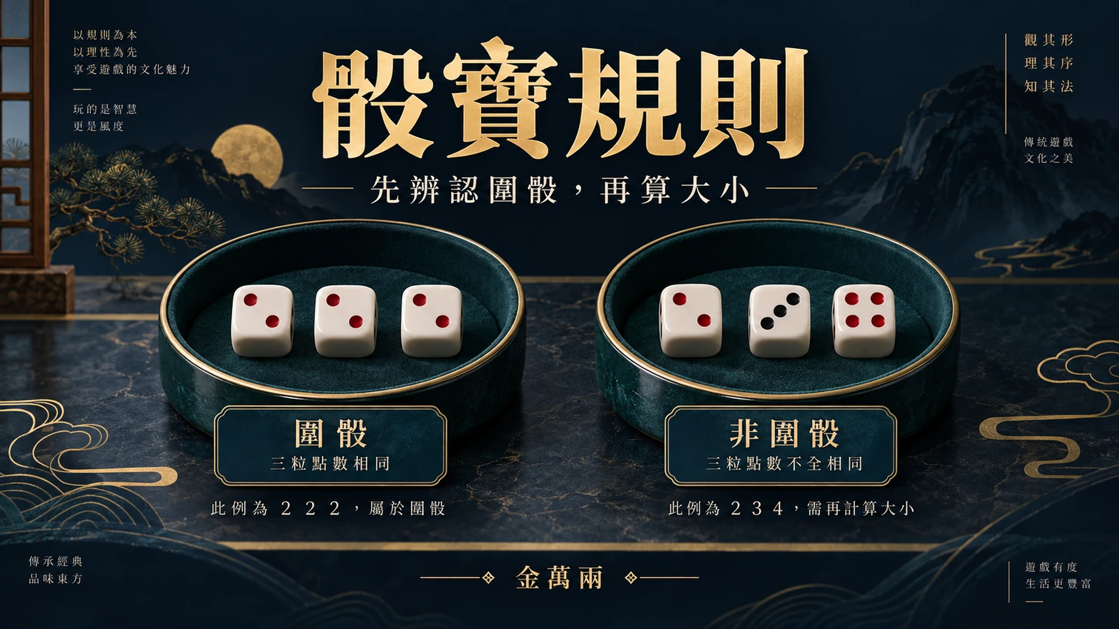 骰寶怎麼玩？大小、單雙與圍骰為什麼不能一起算